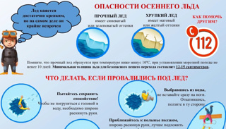 Правила поведения и меры безопасности на водоемах в осенне-зимний период!