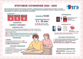 Одиннадцатиклассники готовятся к итоговому сочинению