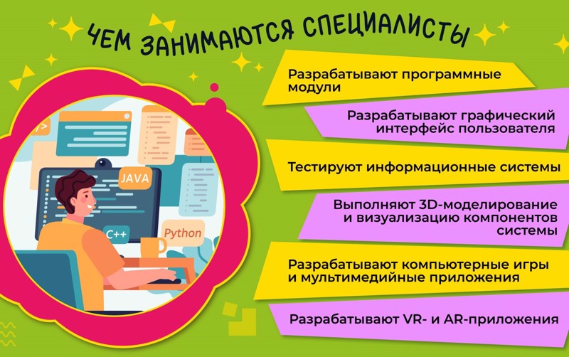 Разработчик компьютерных игр, дополненной и виртуальной реальности – новейшая профессия на рынке труда