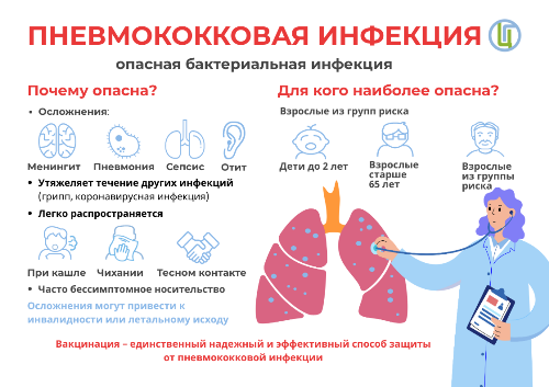 Профилактика ПНЕВМОНИИ