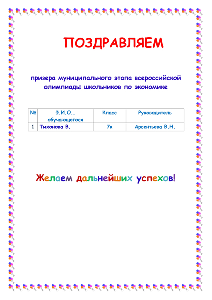 Призер муниципального этапа всероссийской олимпиады школьников по экономике