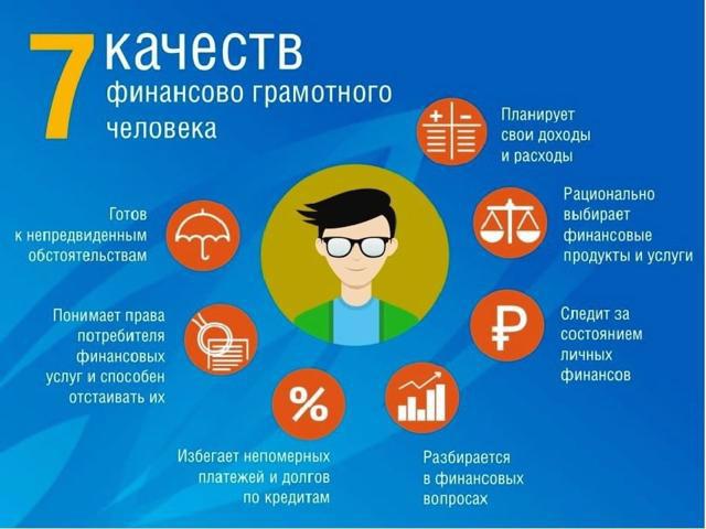 В целях расширения и углубления представлений о доходах, формирования навыков грамотного обращения с деньгами и приумножения собственных сбережений в 9, 10 и 11 классах 20 ноября прошел онлайн - урок по финансовой грамотности на тему «С деньгами на «ты», или «Зачем быть финансово грамотным?»