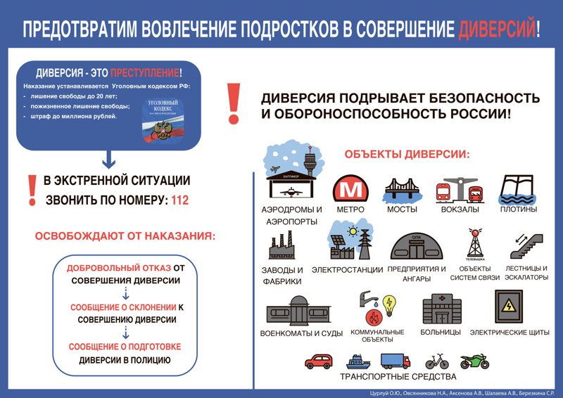 Предотвращение вовлечения подростков в совершение диверсий