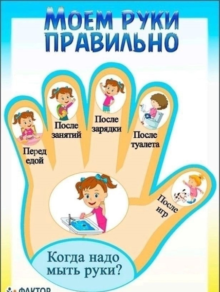 📌Моем руки правильно!🧼