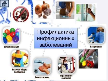 Профилактика инфекционных заболеваний