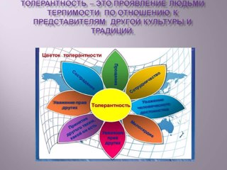 15 ноября - Международный день толерантности.