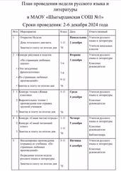 План проведения недели русского языка и литературы в МАОУ "Шыгырданская СОШ №1"