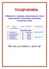 Поздравляем победителя и призеров муниципального этапа всероссийской олимпиады школьников по русскому языку