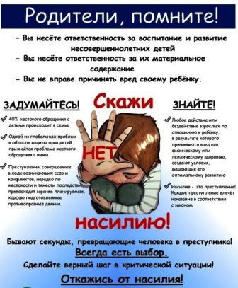 Скажи "НЕТ!" насилию