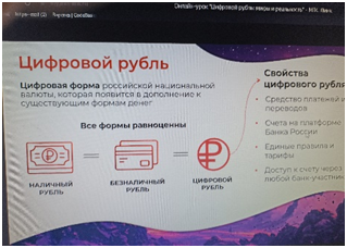 Урок финансовой грамотности по теме «Цифровой рубль: мифы и реальность»
