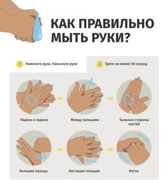 С 9 декабря по 12 декабря  2024 года в нашей республике проводится Неделя гигиены.