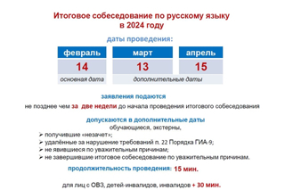 14 февраля – основной день проведения итогового собеседования в 9 классе