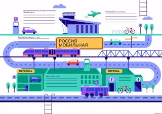 «Россия мобильная: узнаю о профессиях и достижениях в транспортной отрасли»
