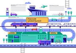 Россия мобильная: узнаю о профессиях и достижениях в транспортной отрасли