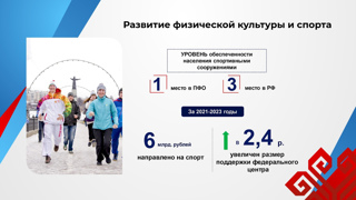 Олег Николаев представил отчет о результатах деятельности Кабинета Министров Чувашской Республики за 2023 год.
