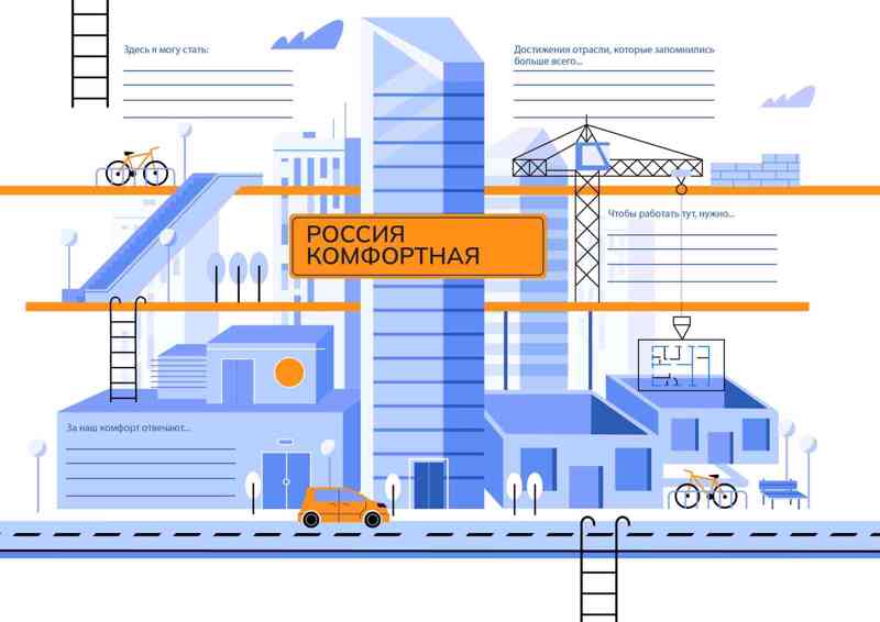 Россия комфортная (архитектура и строительство): узнаю о профессиях и достижениях в сфере строительства и архитектуры, ЖКХ