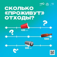 Уметь грамотно пользоваться природными ресурсами