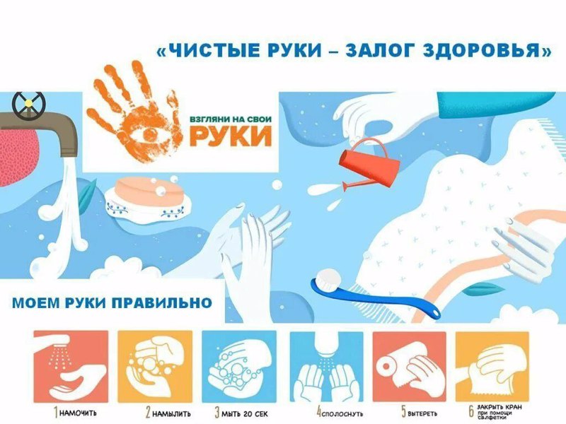 Гигиена рук – защита от инфекций