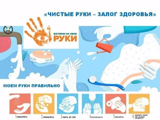 Гигиена рук – защита от инфекций
