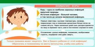 Корь и меры её профилактики