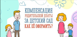 ВЫПЛАТА КОМПЕНСАЦИИ ПЛАТЫ, ВЗИМАЕМОЙ С РОДИТЕЛЕЙ (ЗАКОННЫХ ПРЕДСТАВИТЕЛЕЙ) ЗА ПРИСМОТР И УХОД ЗА ДЕТЬМИ, ПОСЕЩАЮЩИМИ ОБРАЗОВАТЕЛЬНЫЕ ОРГАНИЗАЦИИ, РЕАЛИЗУЮЩИЕ ОБРАЗОВАТЕЛЬНУЮ ПРОГРАММУ ДОШКОЛЬНОГО ОБРАЗОВАНИЯ НА ТЕРРИТОРИИ ЧУВАШСКОЙ РЕСПУБЛИКИ