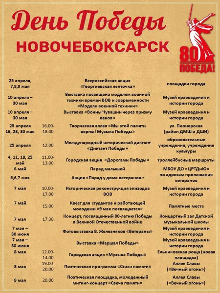 В Новочебоксарске проходят предпраздничные мероприятия, посвящённые 80-летию Победы