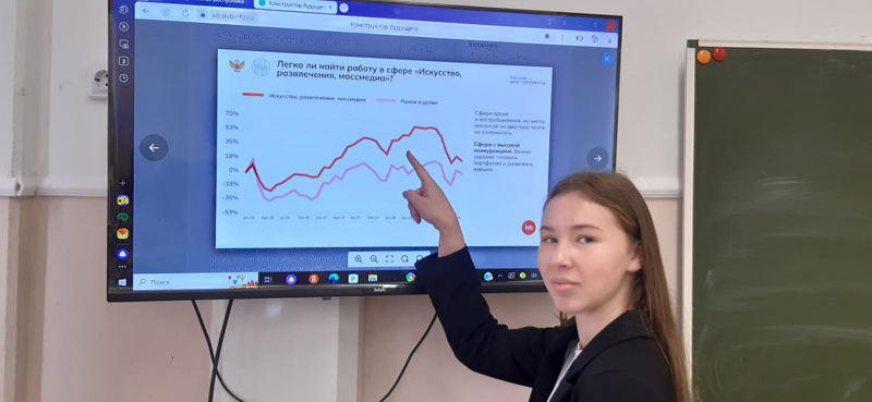 ПРОФОРИЕНТАЦИОННЫЕ ЗАНЯТИЯ
