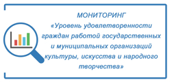 Мониторинг «Уровень удовлетворенности граждан работой государственных и муниципальных организаций культуры, искусства и народного творчества»