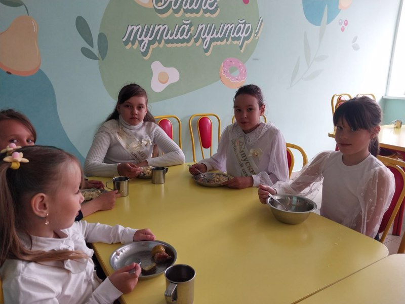 Завтрак победителя