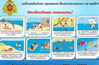 Правила поведения на воде в летний период.