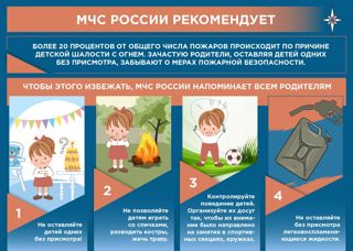 МЧС России рекомендует