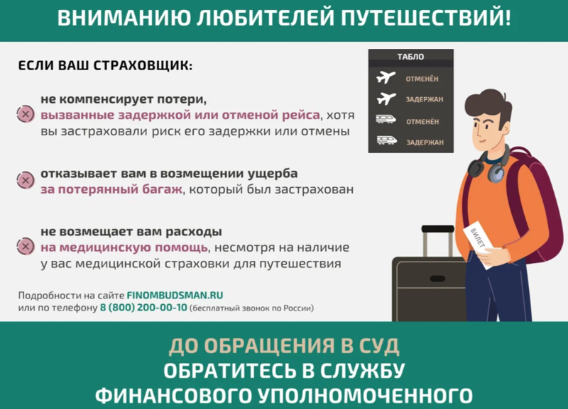Информация для любителей путешествовать: решение спора со страховой организацией без суда