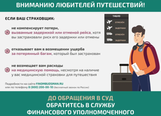 Информация для любителей путешествовать: решение спора со страховой организацией без суда