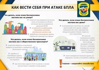 Действия населения при получении СМС-сообщения об объявлении опасности атаки беспилотных летательных аппаратов