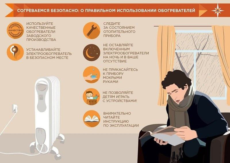 Согреваемся безопасно: о правильном использовании обогревателей