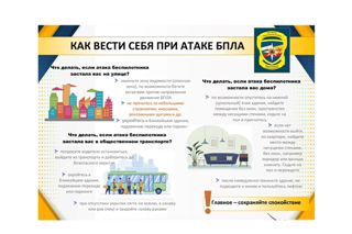 Действия населения в случае непосредственной угрозы атаки БПЛА по объектам на территории Чувашской Республики.