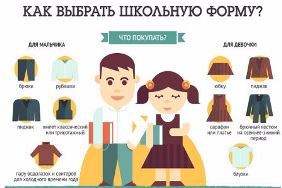 Советы родителям: как правильно выбрать школьную форму для ребенка