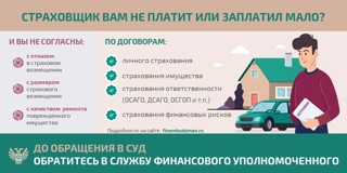 Решение спора со страховой организацией без суда