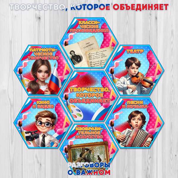 Разговоры о важном