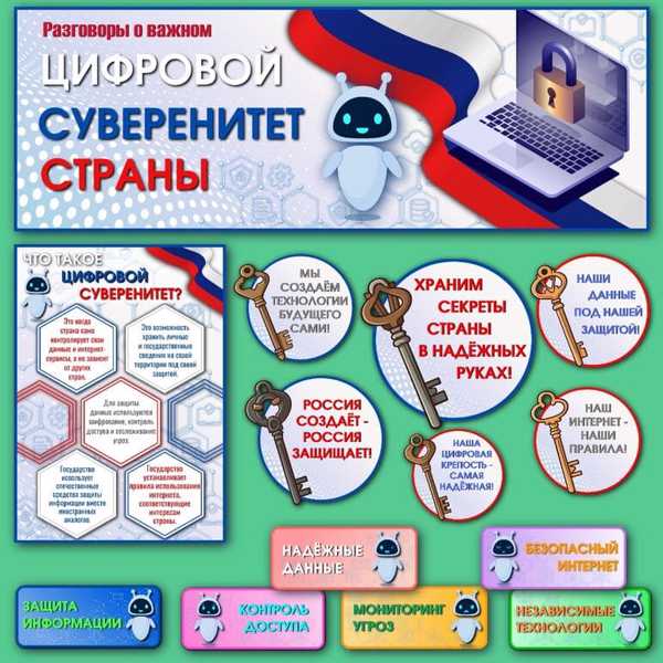 Разговоры о важном