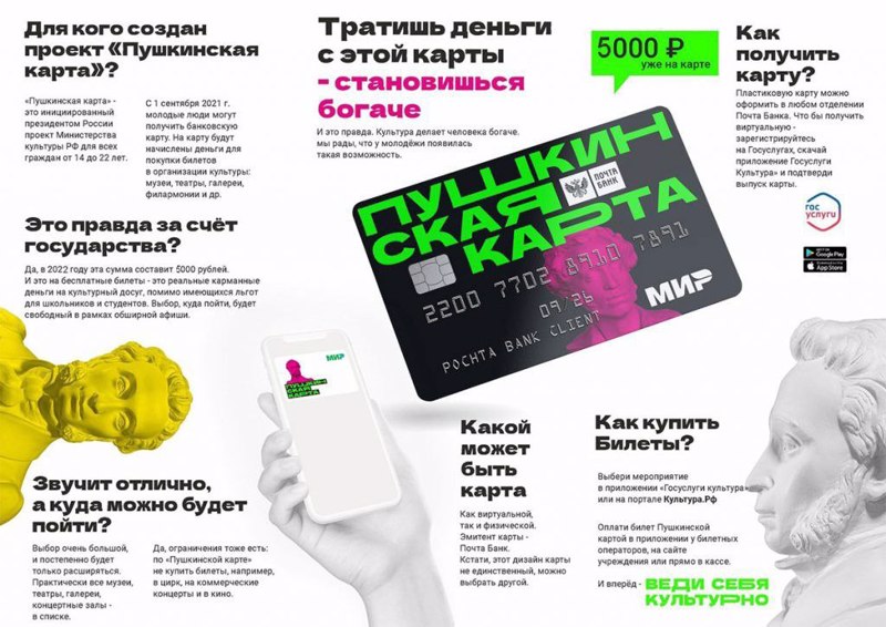 Куда можно сходить по «Пушкинской карте»?