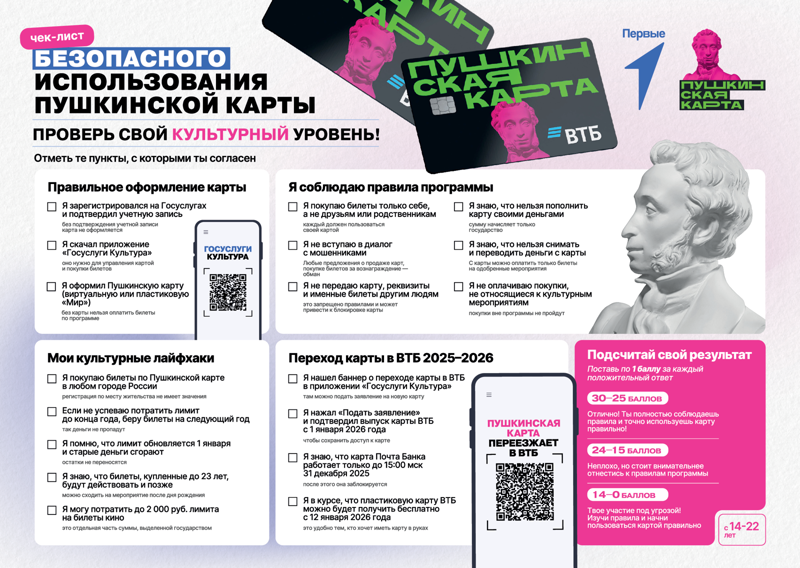 Чек-лист по Пушкинской карте