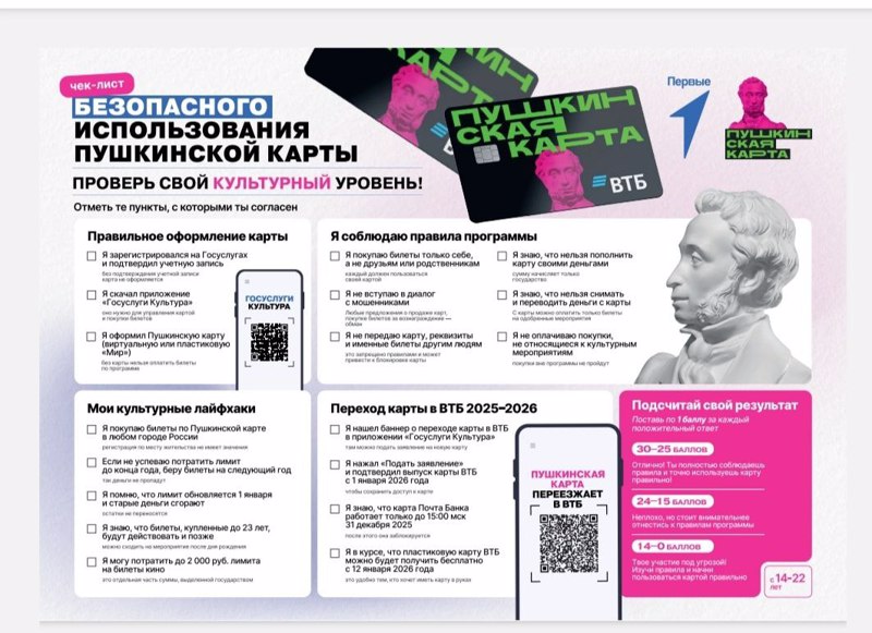 Чек- лист по безопасному использованию карты программы «Пушкинская карта»