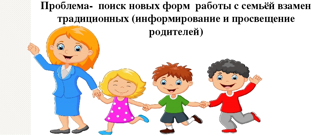 Статья "ОСОБЕННОСТИ ВЗАИМОДЕЙСТВИЯ ДЕТСКОГО САДА С СЕМЬЕЙ В СОВРЕМЕННЫХ УСЛОВИЯХ". Автор  Кулагина Юлия Владимировна – педагог-психолог МБДОО «Детский сад №7 «Солнечный город» г.Цивильск
