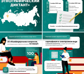 Большой этнографический диктант