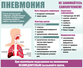 Здоровый образ жизни и вакцинация - эффективные методы профилактики пневмонии