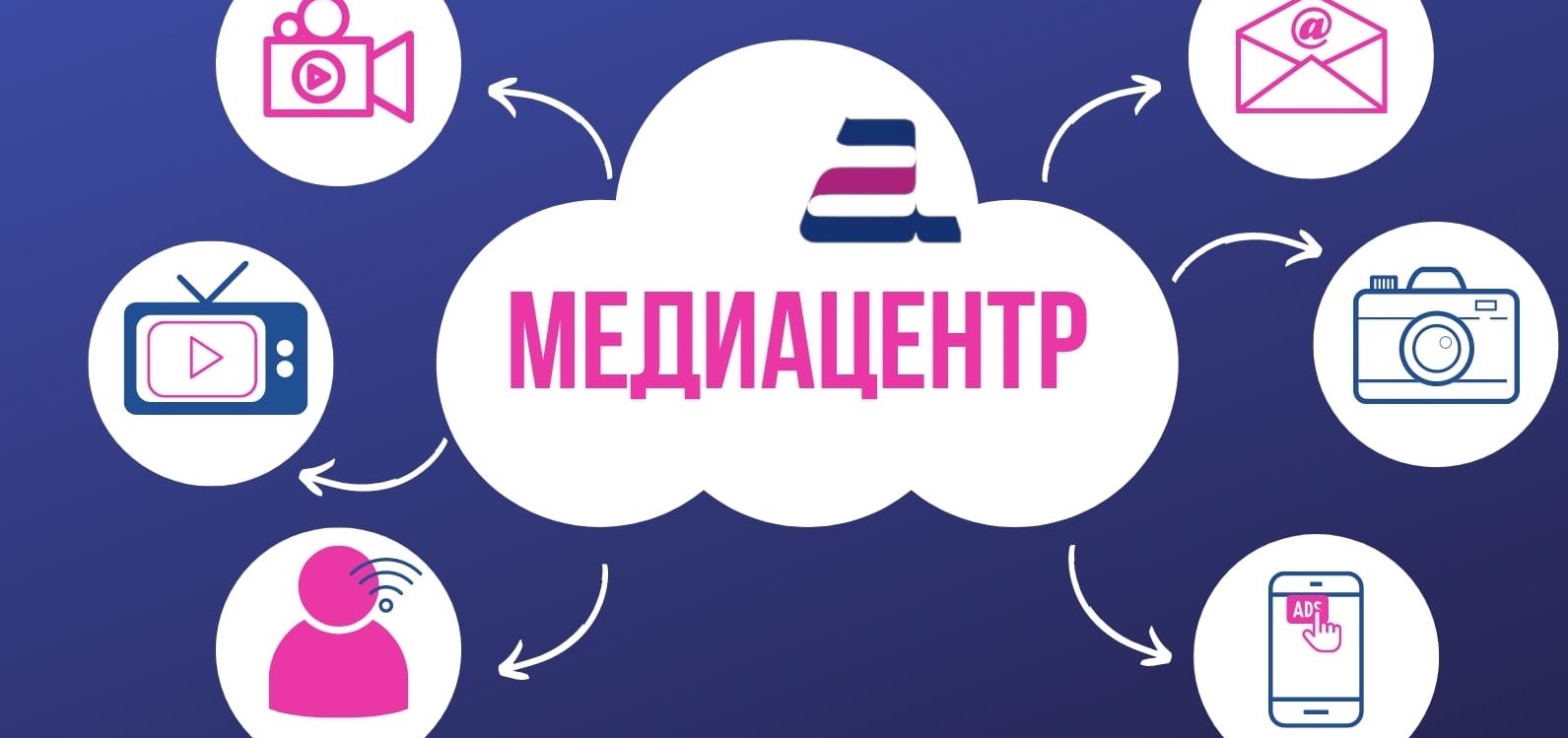 Медиа НБСОШ