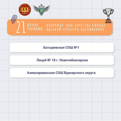 Азимсирминская средняя школа  получила знак качества «Школа высокой культуры оценивания»