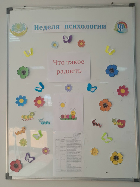 Неделя психологии