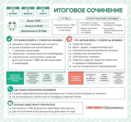 Итоговое сочинение. 11 класс.